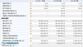 乙辰科技新三板掛牌上市，專注計算機網絡技術開發